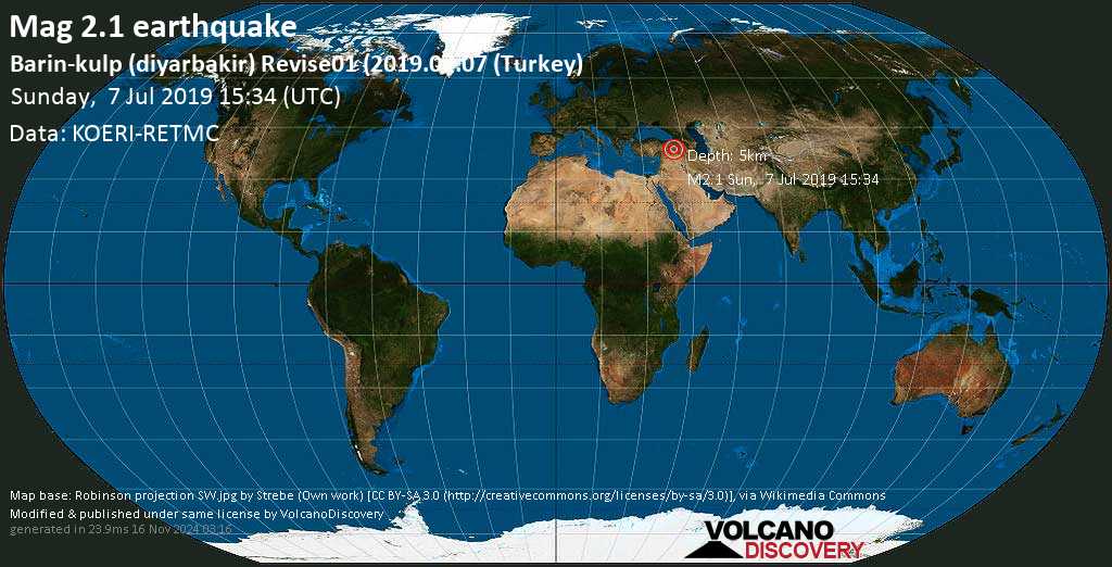 Earthquake Info M21 Earthquake On Sunday 7 July 2019 15 - 