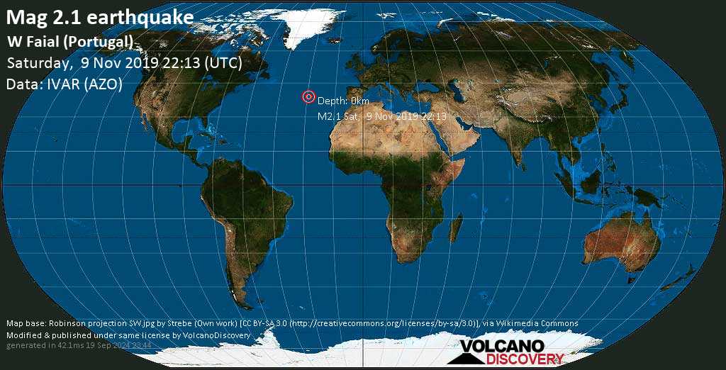 Informe Terremoto Terremoto Magnitud 21 Sábado 9