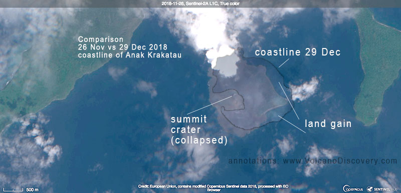 Krakatoa Volcano Sunda Strait Indonesia New Satellite Imagery